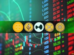 ETH, XRP, ADA, BNB, and HYPE