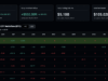 BlackRock Bitcoin ETF IBIT Is the Markets Safety Net as Institutions Demand ‘Permission’
