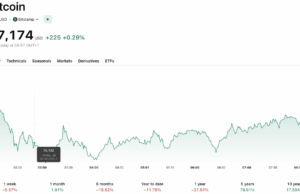 SEC Crypto News: Green Light for Tokenized Stocks on Crypto Platforms