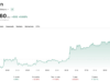 Bitcoin News Today: Why the US and China Are in a Crypto Space Race
