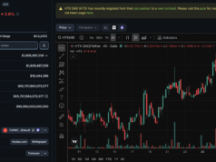 UK Sanctions the Justin Sun HTX Exchange: What Next?