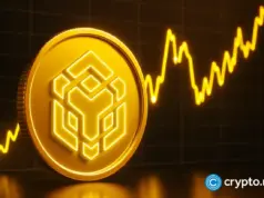 Can BNB price break above $750 as double bottom pattern forms?