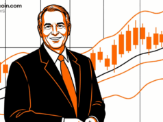 Bollinger Bands Creator Officially Calls a New Bitcoin Bull Market