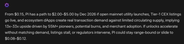 Mark Zuckerberg New META AI Predicts PI Coin Price by End of 2026