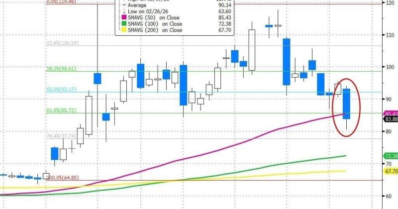 u-s-stock-market-close-iran-reopens-the-strait-of-hormuz-nas-1-800x420.jpeg